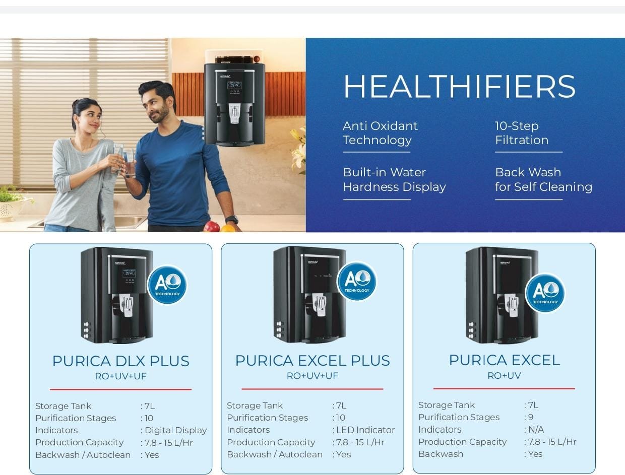 Kutchina Healthifiers water purifier range shown in the supplied leaflet